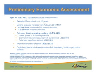 Preliminary Economic Assessment
April 30, 2012 PEA* updates resources and economics


Extended life of mine to 8 – 10 years



Mineral resource increase from February 2012 PEA



45% Increase in measured and indicated resources
42% Increase in inferred resources

Estimates direct operating costs at US $16.12/lb






Lowest quartile of all uranium producers
Cost including sustaining development, approximately US$23.00/lb
Full project capital cost recovery US$36.52/lb



Project internal rate of return (IRR) at 87%



Capital requirement in lowest quartile of all developing uranium production
facilities

*Preliminary Economic Assessment of the Lost Creek Property, Sweetwater County, Wyoming Prepared by Ur-Energy Inc. – April 30, 2012
(posted on SEDAR and EDGAR)
Cautionary Statement: This PEA is preliminary in nature, and includes inferred mineral resources that are considered too speculative geologically to have the
economic considerations applied to them that would enable them to be categorized as mineral reserves. The estimated mineral recovery used in this PEA is based on
both site-specific laboratory recovery data as well as URE personnel and industry experience at similar facilities. There can be no assurance that recovery at this level
will be achieved.
See Disclaimer re Forward-looking Statements and Projections (slide 2)

NYSE MKT: URG • TSX: URE

15

 