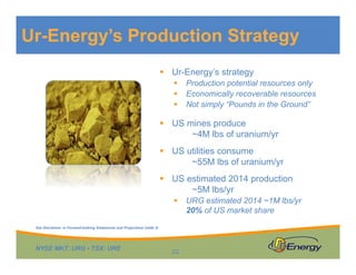 Ur-Energy’s Production Strategy
 Ur-Energy’s strategy




Production potential resources only
Economically recoverable resources
Not simply “Pounds in the Ground”

 US mines produce
~4M lbs of uranium/yr
 US utilities consume
~55M lbs of uranium/yr
 US estimated 2014 production
~5M lbs/yr


See Disclaimer re Forward-looking Statements and Projections (slide 2)

NYSE MKT: URG • TSX: URE

22

URG estimated 2014 ~1M lbs/yr
20% of US market share

 