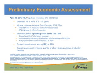 Preliminary Economic Assessment
April 30, 2012 PEA* updates resources and economics


Extended life of mine to 8 – 10 years



Mineral resource increase from February 2012 PEA



45% Increase in measured and indicated resources
42% Increase in inferred resources

Estimates direct operating costs at US $16.12/lb






Lowest quartile of all uranium producers
Cost including sustaining development, approximately US$23.00/lb
Full project capital cost recovery US$36.52/lb



Project internal rate of return (IRR) at 87%



Capital requirement in lowest quartile of all developing uranium production
facilities

*Preliminary Economic Assessment of the Lost Creek Property, Sweetwater County, Wyoming Prepared by Ur-Energy Inc. – April 30, 2012
(posted on SEDAR and EDGAR). Updated PEA to be filed on or before January 2, 2014.
Cautionary Statement: This PEA is preliminary in nature, and includes inferred mineral resources that are considered too speculative geologically to have the
economic considerations applied to them that would enable them to be categorized as mineral reserves. The estimated mineral recovery used in this PEA is based on
both site-specific laboratory recovery data as well as URE personnel and industry experience at similar facilities. There can be no assurance that recovery at this level
will be achieved.
See Disclaimer re Forward-looking Statements and Projections (slide 2)

NYSE MKT: URG • TSX: URE

15

 