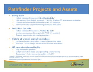 Pathfinder Projects and Assets


Shirley Basin







Lucky Mc – Gas Hills






Historic estimate of resources: 4.7 million lbs U3O8*
Uranium resources can be converted to NI 43-101 compliant
Strategic opportunities with nearby developers

Historic US uranium exploration database





Historic estimate of resources: >10 million lbs U3O8*
High grade roll front deposit: average 0.21% U3O8; Shallow, ISR amenable mineralization
Uranium resources can be converted to NI 43-101 compliant
Resources located on patented mining claims and state leases

Hundreds of project descriptions located in twenty-three states
More than 15,000 drill logs; Technical and economic evaluations

ISR by-product disposal facility




Fully licensed for operation
Multiple contracts in-place; Cash generating – money saving
Scarce asset – 1 of 4 commercial facilities in the US

*Ur-Energy is not treating the historic reports as current mineral resources or mineral reserves, because a Qualified Person has not yet conducted sufficient work to
classify the estimates as such.
See Disclaimer re Forward-looking Statements and Projections (slide 2)

NYSE MKT: URG • TSX: URE

19

 