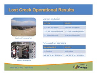 NYSE MKT: URG • TSX: URE
Interior of Header House
Lost Creek Processing Plant
Lost Creek Operational Results
16
2013 Q4 2014 Q1
141K lbs recovered 198K lbs recovered
131K lbs finished product 171K lbs finished product
$21.98/lb cash cost $19.38/lb cash cost
Uranium production
December 2013 2014 Q1
$5.7 million $6.7 million
90K lbs at $62.92/lb sold 110K lbs at $61.12/lb sold
Revenues from operations
 
