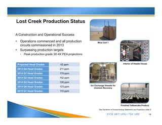 NYSE MKT: URG • TSX: URE 16
A Construction and Operational Success
 Operations commenced and all production
circuits commissioned in 2013
 Surpassing production targets
• Peak production grade 3X-4X PEA projections
See Disclaimer re Forward-looking Statements and Projections (slide 2)
Mine Unit 1
Finished Yellowcake Product
Projected Head Grades 42 ppm
2013 Q4 Head Grades 211 ppm
2014 Q1 Head Grades 179 ppm
2014 Q2 Head Grades 152 ppm
2014 Q3 Head Grades 135 ppm
2014 Q4 Head Grades 123 ppm
2015 Q1 Head Grades 110 ppm
Ion Exchange Vessels for
Uranium Recovery
Interior of Header House
 