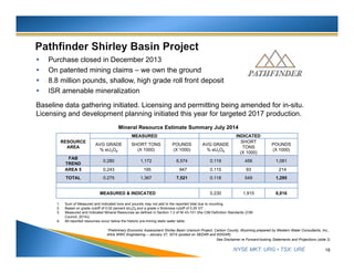 NYSE MKT: URG • TSX: URE
 Purchase closed in December 2013
 On patented mining claims – we own the ground
 8.8 million pounds, shallow, high grade roll front deposit
 ISR amenable mineralization
Baseline data gathering initiated. Licensing and permitting being amended for in-situ.
Licensing and development planning initiated this year for targeted 2017 production.
18
See Disclaimer re Forward-looking Statements and Projections (slide 2)
1. Sum of Measured and Indicated tons and pounds may not add to the reported total due to rounding.
2. Based on grade cutoff of 0.02 percent eU3O8 and a grade x thickness cutoff of 0.25 GT.
3. Measured and Indicated Mineral Resources as defined in Section 1.2 of NI 43-101 (the CIM Definition Standards (CIM
Council, 2014)).
4. All reported resources occur below the historic pre-mining static water table.
RESOURCE
AREA
MEASURED INDICATED
AVG GRADE
% eU3O8
SHORT TONS
(X 1000)
POUNDS
(X 1000)
AVG GRADE
% eU3O8
SHORT
TONS
(X 1000)
POUNDS
(X 1000)
FAB
TREND
0.280 1,172 6,574 0.119 456 1,081
AREA 5 0.243 195 947 0.115 93 214
TOTAL 0.275 1,367 7,521 0.118 549 1,295
MEASURED & INDICATED 0.230 1,915 8,816
Mineral Resource Estimate Summary July 2014
*Preliminary Economic Assessment Shirley Basin Uranium Project, Carbon County, Wyoming prepared by Western Water Consultants, Inc.,
d/b/a WWC Engineering – January 27, 2015 (posted on SEDAR and EDGAR).
 