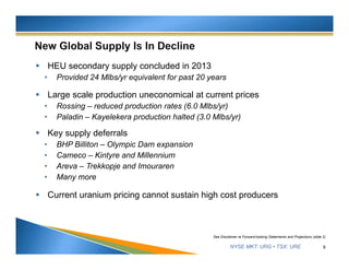 NYSE MKT: URG • TSX: URE
 HEU secondary supply concluded in 2013
• Provided 24 Mlbs/yr equivalent for past 20 years
 Large scale production uneconomical at current prices
• Rossing – reduced production rates (6.0 Mlbs/yr)
• Paladin – Kayelekera production halted (3.0 Mlbs/yr)
 Key supply deferrals
• BHP Billiton – Olympic Dam expansion
• Cameco – Kintyre and Millennium
• Areva – Trekkopje and Imouraren
• Many more
 Current uranium pricing cannot sustain high cost producers
9
See Disclaimer re Forward-looking Statements and Projections (slide 2)
 