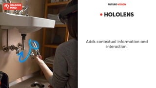 FUTURE●VISION
● HOLOLENS
Adds contextual information and
interaction.
 