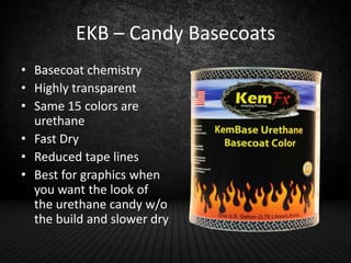 EKB – Candy Basecoats
• Basecoat chemistry
• Highly transparent
• Same 15 colors are
urethane
• Fast Dry
• Reduced tape li...