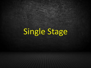 Single Stage

 