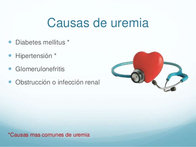 Uremia Uremia