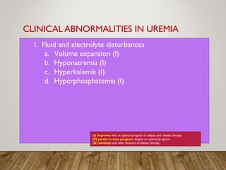 CLINICAL ABNORMALITIES IN UREMIA
1. Fluid and electrolyte disturbances
a. Volume expansion (I)
b. Hyponatremia (I)
c. Hyperkalemia (I)
d. Hyperphosphatemia (I)
(I) improves with an optimal program of dialysis and related therapy;
(P) persist or even progress, despite an optimal program;
(D) develops only after initiation of dialysis therapy.
 