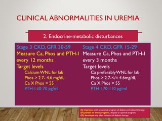 CLINICAL ABNORMALITIES IN UREMIA
(I) improves with an optimal program of dialysis and related therapy;
(P) persist or even progress, despite an optimal program;
(D) develops only after initiation of dialysis therapy.
2. Endocrine-metabolic disturbances
 