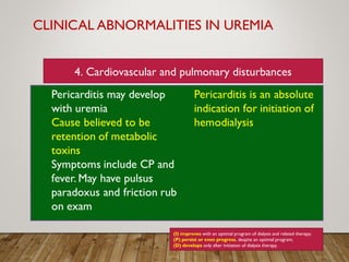 CLINICAL ABNORMALITIES IN UREMIA
(I) improves with an optimal program of dialysis and related therapy;
(P) persist or even progress, despite an optimal program;
(D) develops only after initiation of dialysis therapy.
4. Cardiovascular and pulmonary disturbances
 