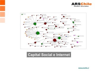 Capital Social e Internet
www.arschile.cl
 