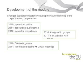 Development of the module
Changes support competency development & broadening of the
  spectrum of competences

 2010: open-door policy
 2011: consultants & surgeries
 2012: forum for consultancy
                                  2010: Assigned to groups
                                  2011: Self-selected half
                                    teams

 2010: Domestic groups
 2011: International teams  virtual meetings
 