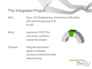 The Integrated Project
Who:       Dept. Civil Engineering, Architecture & Building
           220 students (groups of 8)
           8 staff

What:      capstone (10 ECTS)
           real-world, authentic
           substantial project

Purpose:   integrate disciplines
           apply knowledge
           develop professional skills
           deep learning
 