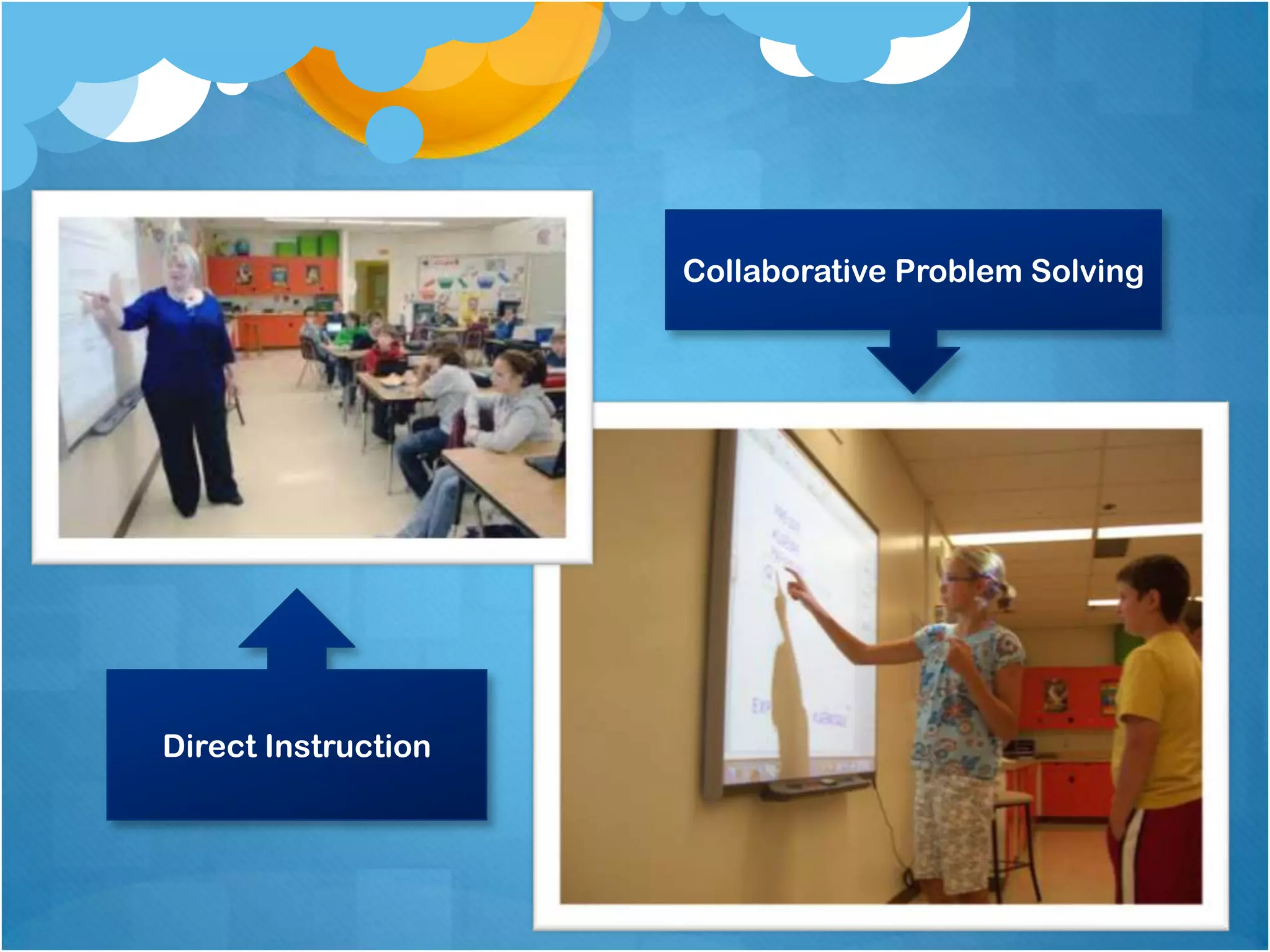 Collaborative Problem Solving




Direct Instruction
 