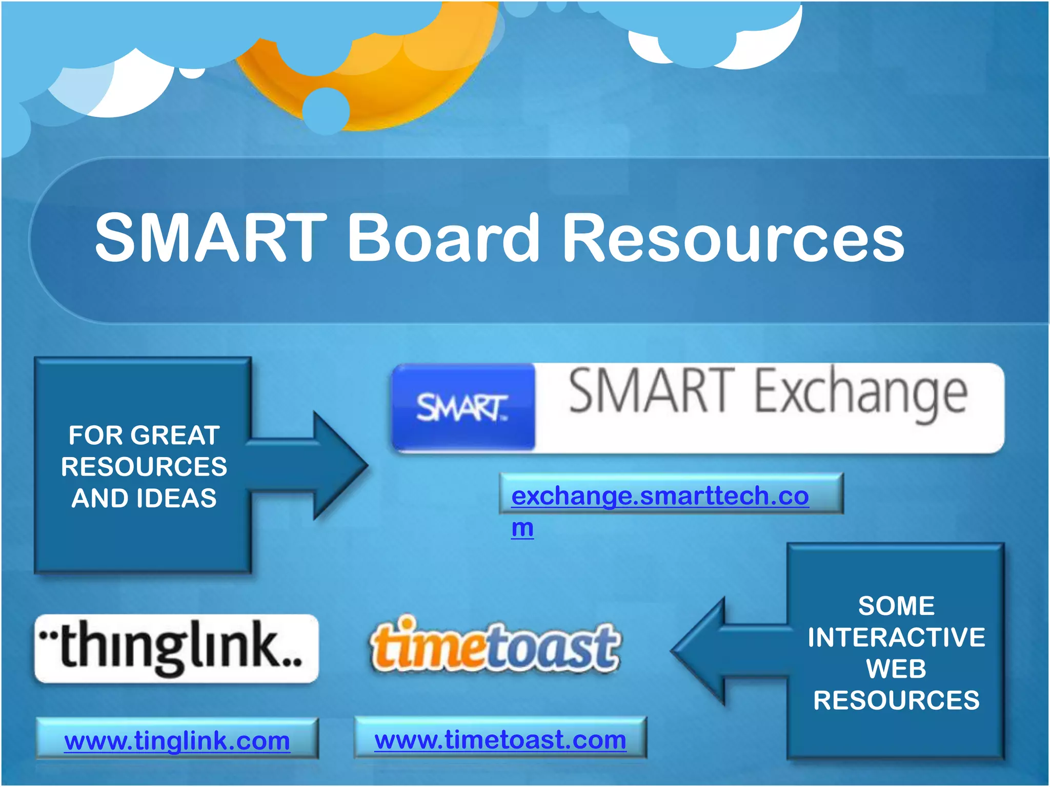 SMART Board Resources

FOR GREAT
RESOURCES
 AND IDEAS                  exchange.smarttech.co
                            m


                                                   SOME
                                                INTERACTIVE
                                                    WEB
                                                 RESOURCES
www.tinglink.com   www.timetoast.com
 