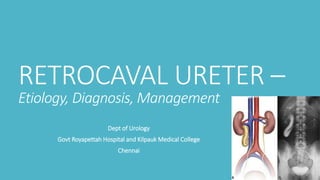 RETROCAVAL URETER –
Etiology, Diagnosis, Management
Dept of Urology
Govt Royapettah Hospital and Kilpauk Medical College
Chennai
 