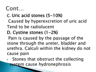 uretericcolic.pdf