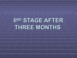 7474
IIIINDND
STAGE AFTERSTAGE AFTER
THREE MONTHSTHREE MONTHS
 
