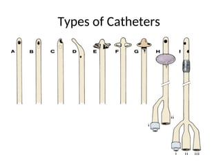 URETHRAL CATHETERIZATION no other thing.ppt