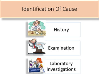 Identification Of Cause
History
Examination
Laboratory
Investigations
 