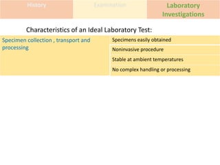 History Examination Laboratory
Investigations
Specimen collection , transport and
processing
Specimens easily obtained
Noninvasive procedure
Stable at ambient temperatures
No complex handling or processing
Characteristics of an Ideal Laboratory Test:
 