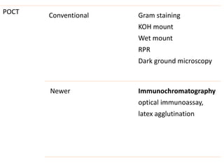 POCT Conventional Gram staining
KOH mount
Wet mount
RPR
Dark ground microscopy
Newer Immunochromatography
optical immunoassay,
latex agglutination
 