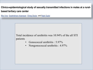 Total incidence of urethritis was 10.94% of the all STI
patients
• Gonococcal urethritis : 5.97%
• Nongonococcal urethritis : 4.97%
 