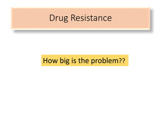 Drug Resistance
How big is the problem??
 