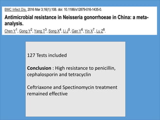 127 Tests included
Conclusion : High resistance to penicillin,
cephalosporin and tetracyclin
Ceftriaxone and Spectinomycin treatment
remained effective
 