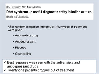 After random allocation into groups, four types of treatment
were given:
• Anti-anxiety drug
• Antidepressant
• Placebo
• Counselling
 Best response was seen with the anti-anxiety and
antidepressant drugs
 Twenty-one patients dropped out of treatment
 