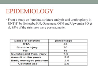 EPIDEMIOLOGY
• From a study on “urethral stricture analysis and urethroplasty in
UNTH” by Echetabu KN, Ozoemena OFN and Ugwumba FO et
al, 95% of the strictures were posttraumatic.
 