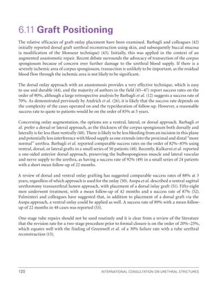 International Consultation on Urethral Strictures
120
6.11 Graft Positioning
The relative efficacies of graft onlay placement have been examined. Barbagli and colleagues (42)
initially reported dorsal graft urethral reconstruction using skin, and subsequently buccal mucosa
(a modification of the Monseur technique) (43). Initially, this was applied in the context of an
augmented anastomotic repair. Recent debate surrounds the advocacy of transection of the corpus
spongiosum because of concern over further damage to the urethral blood supply. If there is a
severely ischemic area of corpus spongiosum, transection is unlikely to be important, as the residual
blood flow through the ischemic area is not likely to be significant.
The dorsal onlay approach with an anastomosis provides a very effective technique, which is easy
to use and durable (44), and the majority of authors in the field (45–47) report success rates on the
order of 90%, although a large retrospective analysis by Barbagli et al. (12) suggests a success rate of
70%. As demonstrated previously by Andrich et al. (26), it is likely that the success rate depends on
the complexity of the cases operated on and the type/duration of follow-up. However, a reasonable
success rate to quote to patients would be on the order of 85% at 5 years.
Concerning onlay augmentation, the options are a ventral, lateral, or dorsal approach. Barbagli et
al. prefer a dorsal or lateral approach, as the thickness of the corpus spongiosum both dorsally and
laterally is far less than ventrally (48). There is likely to be less bleeding from an incision in this plane
and potentially less interference with blood supply as one extends into the proximal and distal “more
normal” urethra. Barbagli et al. reported comparable success rates on the order of 82%–85% using
ventral, dorsal, or lateral grafts in a small series of 50 patients (48). Recently, Kulkarni et al. reported
a one-sided anterior dorsal approach, preserving the bulbospongiosus muscle and lateral vascular
and nerve supply to the urethra, as having a success rate of 92% (49) in a small series of 24 patients
with a short mean follow-up of 22 months.
A review of dorsal and ventral onlay grafting has suggested comparable success rates of 88% at 3
years, regardless of which approach is used for the onlay (50). Asopa et al. described a ventral sagittal
urethrotomy transurethral lumen approach, with placement of a dorsal inlay graft (51). Fifty-eight
men underwent treatment, with a mean follow-up of 42 months and a success rate of 87% (52).
Palminteri and colleagues have suggested that, in addition to placement of a dorsal graft via the
Asopa approach, a ventral onlay could be applied as well. A success rate of 89% with a mean follow-
up of 22 months in 48 cases was reported (53).
One-stage tube repairs should not be used routinely and it is clear from a review of the literature
that the revision rate for a two-stage procedure prior to formal closure is on the order of 20%–25%,
which equates well with the finding of Greenwell et al. of a 30% failure rate with a tube urethral
reconstruction (15).
 