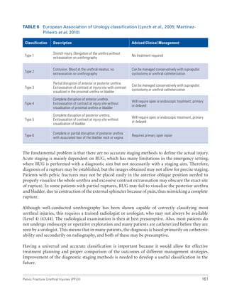 161
Pelvic Fracture Urethral Injuries (PFUI)
Table 6 European Association of Urology classification (Lynch et al., 2005; Martinez-
Piñeiro et al, 2010)
Classification Description Advised Clinical Management
Type 1
Stretch injury. Elongation of the urethra without
extravasation on urethrography
No treatment required
Type 2
Contusion. Blood at the urethral meatus; no
extravasation on urethrography
Can be managed conservatively with suprapubic
cystostomy or urethral catheterization
Type 3
Partial disruption of anterior or posterior urethra.
Extravasation of contrast at injury site with contrast
visualized in the proximal urethra or bladder
Can be managed conservatively with suprapubic
cystostomy or urethral catheterization
Type 4
Complete disruption of anterior urethra.
Extravasation of contrast at injury site without
visualization of proximal urethra or bladder
Will require open or endoscopic treatment, primary
or delayed
Type 5
Complete disruption of posterior urethra.
Extravasation of contrast at injury site without
visualization of bladder
Will require open or endoscopic treatment, primary
or delayed
Type 6
Complete or partial disruption of posterior urethra
with associated tear of the bladder neck or vagina
Requires primary open repair
The fundamental problem is that there are no accurate staging methods to define the actual injury.
Acute staging is mainly dependent on RUG, which has many limitations in the emergency setting,
where RUG is performed with a diagnostic aim but not necessarily with a staging aim. Therefore,
diagnosis of a rupture may be established, but the images obtained may not allow for precise staging.
Patients with pelvic fractures may not be placed easily in the anterior oblique position needed to
properly visualize the whole urethra and excessive contrast extravasation may obscure the exact site
of rupture. In some patients with partial ruptures, RUG may fail to visualize the posterior urethra
and bladder, due to contraction of the external sphincter because of pain, thus mimicking a complete
rupture.
Although well-conducted urethrography has been shown capable of correctly classifying most
urethral injuries, this requires a trained radiologist or urologist, who may not always be available
(Level 4) (43,44). The radiological examination is then at best presumptive. Also, most patients do
not undergo endoscopy or operative exploration and many patients are catheterized before they are
seen by a urologist. This means that in many patients, the diagnosis is based primarily on catheteriz-
ability and secondarily on radiography, and both of these may be presumptive.
Having a universal and accurate classification is important because it would allow for effective
treatment planning and proper comparison of the outcomes of different management strategies.
Improvement of the diagnostic staging methods is needed to develop a useful classification in the
future.
 