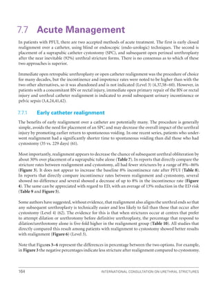 International Consultation on Urethral Strictures
164
7.7 Acute Management
In patients with PFUI, there are two accepted methods of acute treatment. The first is early closed
realignment over a catheter, using blind or endoscopic (endo-urologic) techniques. The second is
placement of a suprapubic catheter cystostomy (SPC), and subsequent open perineal urethroplasty
after the near inevitable (92%) urethral stricture forms. There is no consensus as to which of these
two approaches is superior.
Immediate open retropubic urethroplasty or open catheter realignment was the procedure of choice
for many decades, but the incontinence and impotence rates were noted to be higher than with the
two other alternatives, so it was abandoned and is not indicated (Level 3) (4,37,58–60). However, in
patients with a concomitant BN or rectal injury, immediate open primary repair of the BN or rectal
injury and urethral catheter realignment is indicated to avoid subsequent urinary incontinence or
pelvic sepsis (3,4,24,41,42).
7.7.1 Early catheter realignment
The benefits of early realignment over a catheter are potentially many. The procedure is generally
simple, avoids the need for placement of an SPC and may decrease the overall impact of the urethral
injury by promoting earlier return to spontaneous voiding. In one recent series, patients who under-
went realignment had a significantly shorter time to spontaneous voiding than did those who had
cystostomy (35 vs. 229 days) (61).
Most importantly, realignment appears to decrease the chance of subsequent urethral obliteration by
about 30% over placement of a suprapubic tube alone (Table 7). In reports that directly compare the
stricture rates between realignment and cystostomy, all had fewer strictures by a range of 8%–86%
(Figure 3). It does not appear to increase the baseline 8% incontinence rate after PFUI (Table 8).
In reports that directly compare incontinence rates between realignment and cystostomy, several
showed no difference and several showed a decrease of up to 8% in the incontinence rate (Figure
4). The same can be appreciated with regard to ED, with an average of 13% reduction in the ED risk
(Table 9 and Figure 5).
Some authors have suggested, without evidence, that realignment also aligns the urethral ends so that
any subsequent urethroplasty is technically easier and less likely to fail than those that occur after
cystostomy (Level 4) (62). The evidence for this is that when strictures occur at centres that prefer
to attempt dilation or urethrotomy before definitive urethroplasty, the percentage that respond to
dilation/urethrotomy alone is five-fold higher in the realignment group (Table 10). All studies that
directly compared this result among patients with realignment to cystostomy showed better results
with realignment (Figure 6) (Level 3).
Note that Figures 3–6 represent the differences in percentage between the two options. For example,
in Figure 3 the negative percentages indicate less stricture after realignment compared to cystostomy.
 