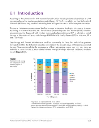 201
Posterior Urethral Stenosis After Treatment for Prostate Cancer
8.1 Introduction
According to data published for 2010 by the American Cancer Society, prostate cancer affects 217,730
men annually and the median age at diagnosis is 68 years (1). The 5-year relative survival for localized
disease is 99.1% and only one in six men diagnosed with prostate cancer will die of prostate cancer.
Treatment choices are numerous and local recurrence is common, leading to retreatment in many.
According to statistics from the 2007 Surveillance Epidemiology and End Results (SEER) database,
among men newly diagnosed with prostate cancer, radical prostatectomy (RP) is selected as initial
therapy in 36%, external beam radiotherapy (EBRT) in 20%, brachytherapy (BT) in 10%, and BT +
EBRT in 4% (2).
Cryotherapy and thermal ablation were used less commonly. As these data only follow patients
through 6 months, it is difficult to calculate how many in the modern era go on to receive additional
therapy. Treatment trends in the management of low-risk prostate cancer also vary over time, as
reflected in the CaPSURE (Cancer of the Prostate Strategic Urologic Research Endeavor) database
report (Figure 1) (3).
The p values for signiﬁcant trends are as follows:
External beam radiotherapy (EBRT): p = 0.0005; brachytherapy (Brachy): p = 0.0001;
primary androgen deprivation therapy (PADT): p = 0.0492; watchful waiting (WW): p = 0.0048;
The trend for radical prostatectomy (RP) is not signiﬁcant: p = 0.96 (3).
100
90
80
70
60
50
40
30
20
10
0
1989-1992 1993-1995 1996-1998 1999-2001
Year of Diagnosis
%
of
Patients
WW
PADT
EBRT
Brachy
RP
13.8
3.1
16.1
3.1
63.8
20.3
7.2
13.3
4.0
55.3
12.5
12.8
8.9
8.9
56.9
7.9
12.0
6.8
21.7
51.6
Figure 1
Treatment trends among
low-risk prostate cancer
patients 75 years of
age or older
 