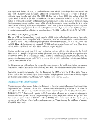 208 International Consultation on Urethral Strictures
For higher-risk disease, HDR-BT is combined with EBRT. This is called high-dose-rate brachyther-
apy boost (HDRBB). Given the degree of fall-off, the additional radiation is thought to treat any
potential extra-capsular extension. The HDR-BT dose rate is about 1,000-fold higher (about 100
Gy/h), which is similar to the dose rate delivered by a linear accelerator. However, BT offers a combi-
nation of optimized dosimetry and retraction, or distancing, of normal tissues away from the source,
limiting damage to surrounding tissues while selectively damaging tissues sensitive to large radia-
tion fraction sizes (e.g. late-responding normal tissue). The greatest advantage is optimizing dose
distribution by varying source dwell times along the catheters. High-dose-rate brachytherapy boost
is most commonly delivered in two or more fractions of 8–10 Gy combined with 40–50 Gy ERBT.
How Often Is Brachytherapy Used?
The use of BT has increased over recent years. In a 2004 study evaluating the treatment choices for
low-risk prostate cancer using the CaPSURE database, there has been a sharp increase in the use of
BT (from 3.1% to 12.0%) and androgen deprivation monotherapy (from 3.1% to 21.7%), from 1989
to 2001 (Figure 1). In contrast, the rates of RP, EBRT, and active surveillance (AS) have fallen (from
63.8%, 16.1%, and 13.8%, to 51.6%, 6.8%, and 7.9%, respectively) (3).
Similar trends were noted in a 2010 study evaluating patients with low-risk disease in the British
Association of Urological Surgeons Cancer Registry (43). Brachytherapy as initial management went
from 0% in 2000 to 2% of cases in 2006, and AS increased from 0% in 2000 to 39% in 2006, while the
proportion of patients opting for RP (27% in 2000 to 15% in 2006) and radical radiotherapy declined
(23% in 2000 to 9% in 2006).
In this chapter, we will evaluate the current literature to assess the incidence, timing, nature, and
outcome of urethral stricture in men receiving BT ± EBRT for treatment of their prostate cancer.
Radiation causes its therapeutic effect by damaging the DNA of actively dividing cells. Adverse
effects such as PUS are secondary to chronic fibrosis and progressive endarteritis in poorly oxygen-
ated submucosal and muscular tissues, with eventual tissue scarring (37,38).
Incidence with Brachytherapy
Numerous reports have shown that urethral stenosis is the most common late complication reported
in patients after BT (44–46). The incidence of urethral stenosis following HDR-BT in the literature
varies from 0%–14% (46–54), with the majority of series reporting rates of 4%–9% at 5 years (Table
3) (43,44,55–59). Pellizzon et al. report a 13.8% 5-year actuarial rate of late urinary retention due to
stenosis, of which age was the only independent predictor (59). Deger et al. studied 442 patients who
had received a combination of 3DCRT and BT (HDRBB) (55). After a median follow-up of 5 years,
they reported a 9% rate of urethral stenosis development. Table 4 shows the incidence of stenosis
after HDRBB (60–67).
 