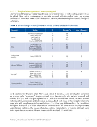 227
Posterior Urethral Stenosis After Treatment for Prostate Cancer
8.5.3.1 Surgical management – endo-urological
Interruption of the scarred bladder neck fibres is the central premise of endo-urological procedures
for VUAS. After radical prostatectomy, a step-wise approach with the goal of preserving urinary
continence is advocated. Table 8 contains reported series of patients managed with endo-urological
techniques.
Table 8 Endo-urological management of vesico-urethral anastomotic stenosis
Treatment Authors N Success (%) Level of Evidence
Dilation
Ramchandani (1994) (157)
Geary (1995) (158)
Thiel (2006) (36)
Park (2001) (13)
Herschorn (2007) (153)
27
80
43
26
18
59
38
100
92.3
3
DVIU
Surya (1990) (27)
Dalkin (1996) (28)
Borboroglu (2000) (5)
Gonzalgo (2005) (26)
18
17
52
62
88
58
3
3
3
Trans-urethral
resection
Popken (1998) (159) 24 100 3
Holmium:YAG laser
Hayashi (2005) (160)
Lagerveld (2005) (161)
Eltahawy (2008) (162)
3
10
24
100
100
83
4
4
3
UroLume®
Meulen (1999) (163)
Zivan (2001) (164)
Elliott (2002) (165)
Magera (2009) (166)
2
1
9
25
100
100
88
52
4
Endo-urethroplasty
Chiou (1996) (167)
Kuyumcuoglu (2010) (168)
2
11
100
55
4
3
Most anastomotic strictures after RRP occur within 6 months. Many investigators differenti-
ate between early, “immature,” strictures, which occur days to weeks after catheter removal, and
“mature” scar (28). For early post-operative BNC, urethral dilation with sounds, co-axial dilators,
balloon dilators, or filiforms and followers is indicated. In all such cases, cystoscopic placement of a
guide wire with straight or curved co-axial dilators (13,153) or long filiform reduces the risk of false
passage or disruption of a recent anastomosis. Dilation allows for spontaneous voiding while the
scarred region stabilizes. The success of dilation in these circumstances is variable, although some
series report long-term favourable outcomes with this approach (13,36,157,158).
 