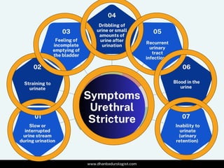 11/08/2025
Professor Bhavani Rao
 