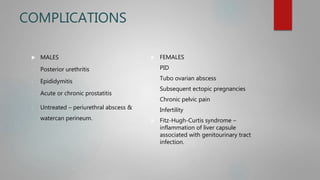 COMPLICATIONS
 MALES
- Posterior urethritis
- Epididymitis
- Acute or chronic prostatitis
- Untreated – periurethral abscess &
watercan perineum.
 FEMALES
- PID
- Tubo ovarian abscess
- Subsequent ectopic pregnancies
- Chronic pelvic pain
- Infertility
 Fitz-Hugh-Curtis syndrome –
inflammation of liver capsule
associated with genitourinary tract
infection.
 