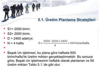 5.1. Üretim Planlama Stratejileri
 S1= 2000 birim.
 S2= 2000 birim.
 D = 2400 adet/yıl.
 N = 4 hafta

 Başak Un işletmesi, bu plana göre haftada 600
birim/hafta’lık üretim miktarı gerçekleştirmelidir. Bu sonuca
göre, Başak Un işletmesinin haftalık olarak planlanan ve fiili
üretim miktarı Tablo 5.1.’de gibi olur.
 