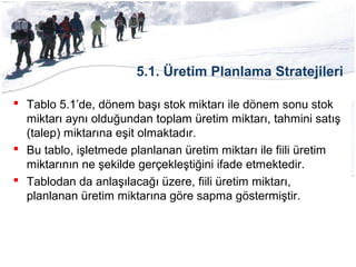 5.1. Üretim Planlama Stratejileri
 Tablo 5.1’de, dönem başı stok miktarı ile dönem sonu stok
miktarı aynı olduğundan toplam üretim miktarı, tahmini satış
(talep) miktarına eşit olmaktadır.
 Bu tablo, işletmede planlanan üretim miktarı ile fiili üretim
miktarının ne şekilde gerçekleştiğini ifade etmektedir.
 Tablodan da anlaşılacağı üzere, fiili üretim miktarı,
planlanan üretim miktarına göre sapma göstermiştir.
 