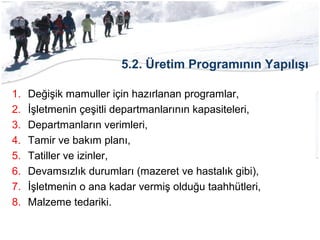 5.2. Üretim Programının Yapılışı
1. Değişik mamuller için hazırlanan programlar,
2. İşletmenin çeşitli departmanlarının kapasiteleri,
3. Departmanların verimleri,
4. Tamir ve bakım planı,
5. Tatiller ve izinler,
6. Devamsızlık durumları (mazeret ve hastalık gibi),
7. İşletmenin o ana kadar vermiş olduğu taahhütleri,
8. Malzeme tedariki.
 