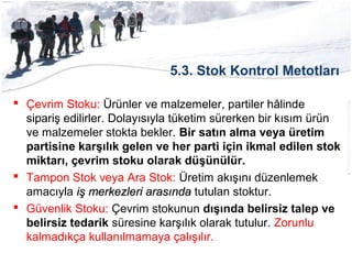 5.3. Stok Kontrol Metotları
 Çevrim Stoku: Ürünler ve malzemeler, partiler hâlinde
sipariş edilirler. Dolayısıyla tüketim sürerken bir kısım ürün
ve malzemeler stokta bekler. Bir satın alma veya üretim
partisine karşılık gelen ve her parti için ikmal edilen stok
miktarı, çevrim stoku olarak düşünülür.
 Tampon Stok veya Ara Stok: Üretim akışını düzenlemek
amacıyla iş merkezleri arasındaiş merkezleri arasında tutulan stoktur.
 Güvenlik Stoku: Çevrim stokunun dışında belirsiz talep ve
belirsiz tedarik süresine karşılık olarak tutulur. Zorunlu
kalmadıkça kullanılmamaya çalışılır.
 