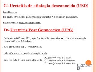 En un  20-30%  de los pacientes con uretritis  No  se aíslan patógenos . Exudado más  profuso y  purulento . Recidivantes   C/-  Uretritis de  etiología  desconocida (UED) URETRITIS Paciente sufrió una UG y que fue tratada con éxito  p ero   la sintomatología reapareció  tras 5-15 días. 80% producida por C.  trachomatis. D/-  Uretritis Post Gonococica (UPG) Infección  simultánea  de  etiología mixta   N. gonorrhoeae 2-7 días C. trachomatis 2-3 semanas U. urealyticum 2-3 semanas por periodo de incubaion diferente. 