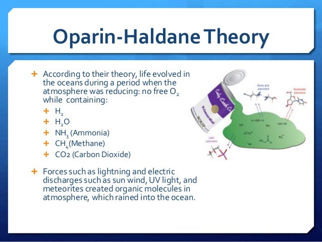 Oparin theory of origin of life is based on image