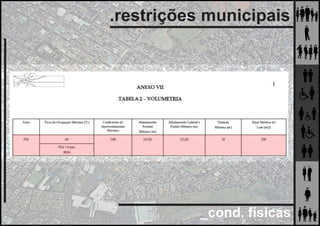 _cond. físicas
.restrições municipais
 