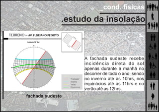 _cond. físicas
.estudo da insolação
A fachada sudeste recebe
incidência direta do sol
apenas durante a manhã no
decorrer de todo o ano; sendo
no inverno até as 10hrs, nos
equinócios até as 11hrs e no
verão até as 12hrs.
fachada sudeste
 