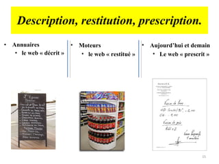 Description, restitution, prescription. Annuaires  le web « décrit » Moteurs  le web « restitué » Aujourd’hui et demain Le web « prescrit » 