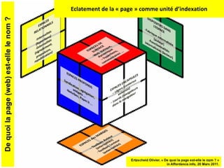 Eclatement de la « page » comme unité d’indexation 
